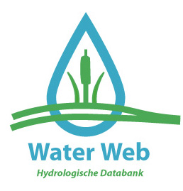 Logo van WaterWeb